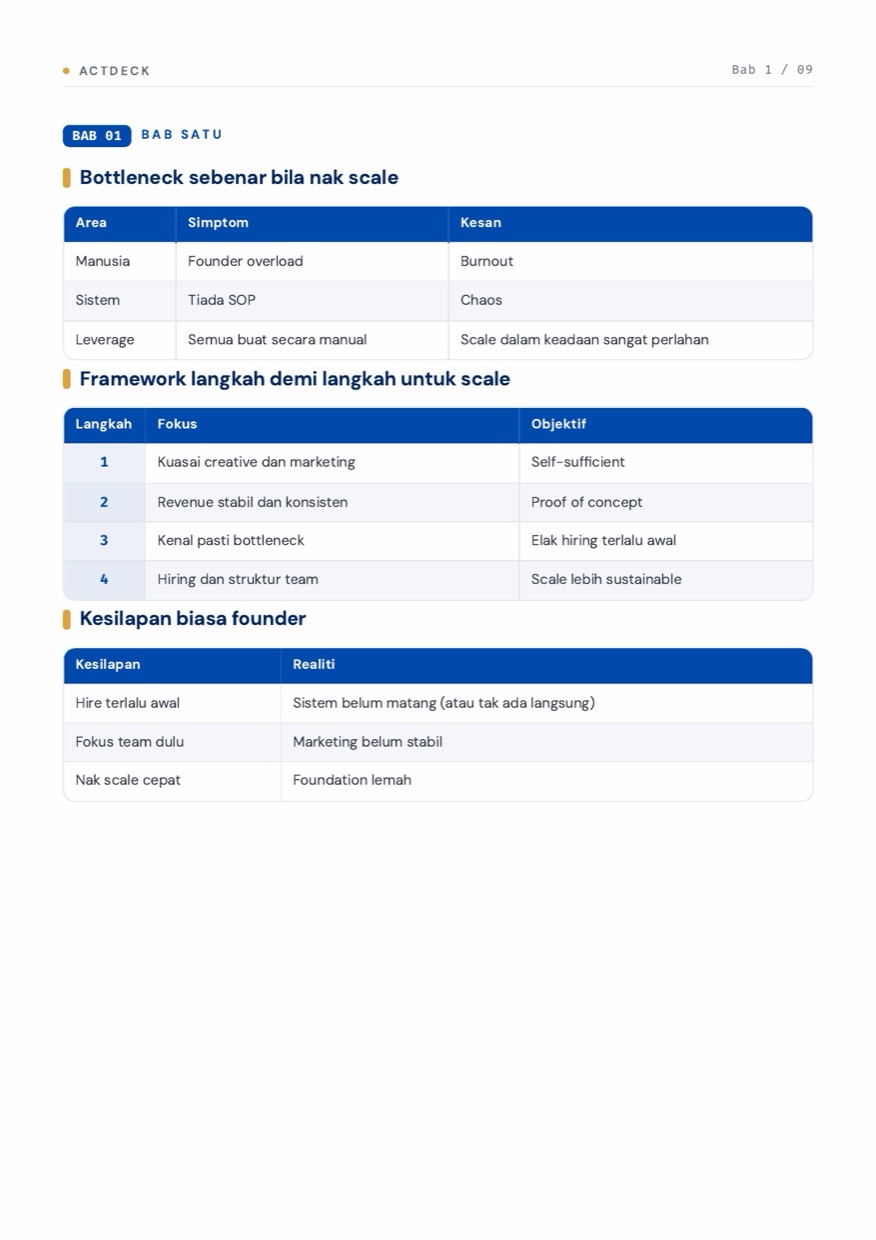 Produk vs scale bisnes; insight Shaun Eng